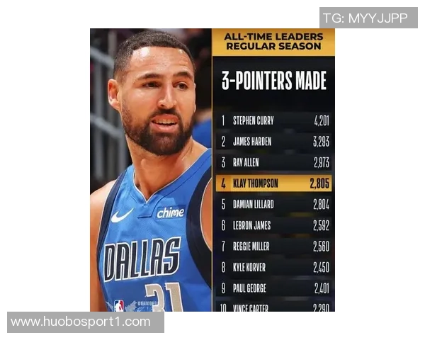 克莱表现平平20分钟仅得10分三分球命中率低迷引发关注