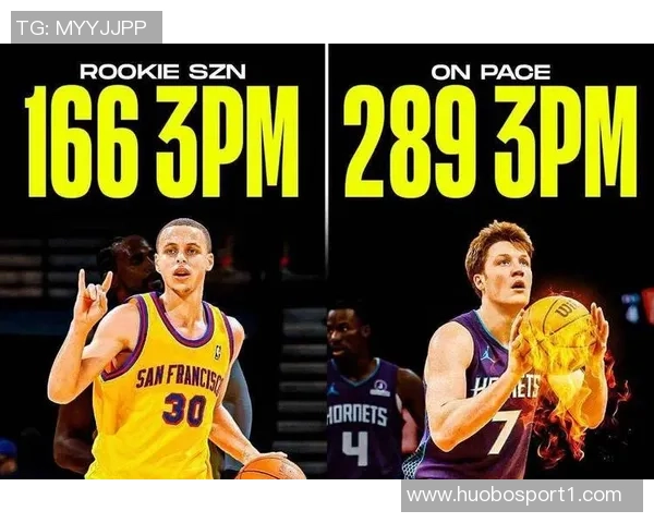 NBA历史上仅有五位球员在29岁前达到16000分3500助攻和1000三分的壮举 NBA历史上仅有五位球员在29岁前达到16000分3500助攻和1000三分的壮举