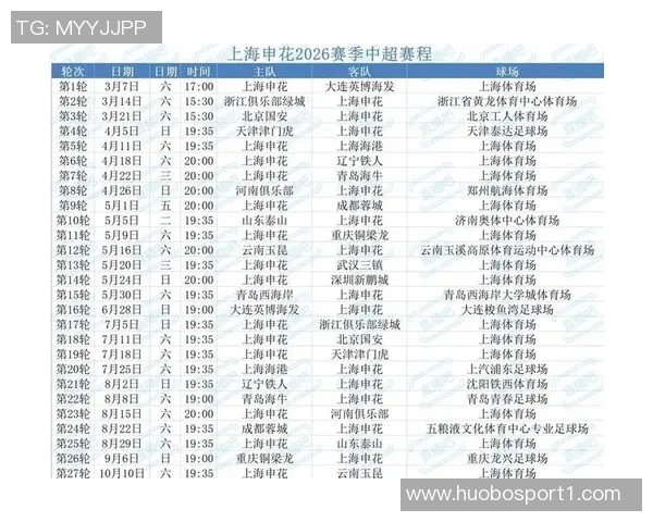 中超前四赛季领跑球队分析：海港申花各十轮蓉城六轮占据榜首